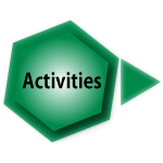 Activities